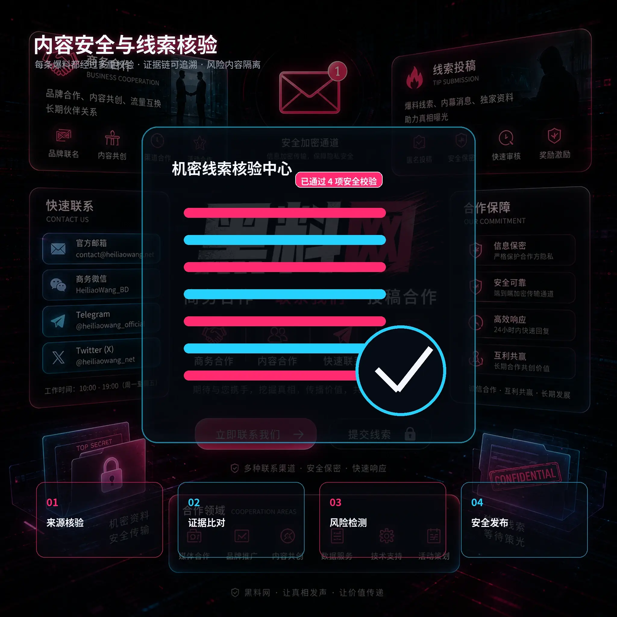 真伪核查公开信息场景